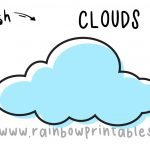 How To Draw (Cumulus) Clouds for Kids ☁️ + 15 Facts about Clouds