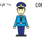 How To Draw an Officer for Young Kids (Cop in Full Uniform)