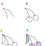 How To Draw Kawaii Style Cherries for Little Kids