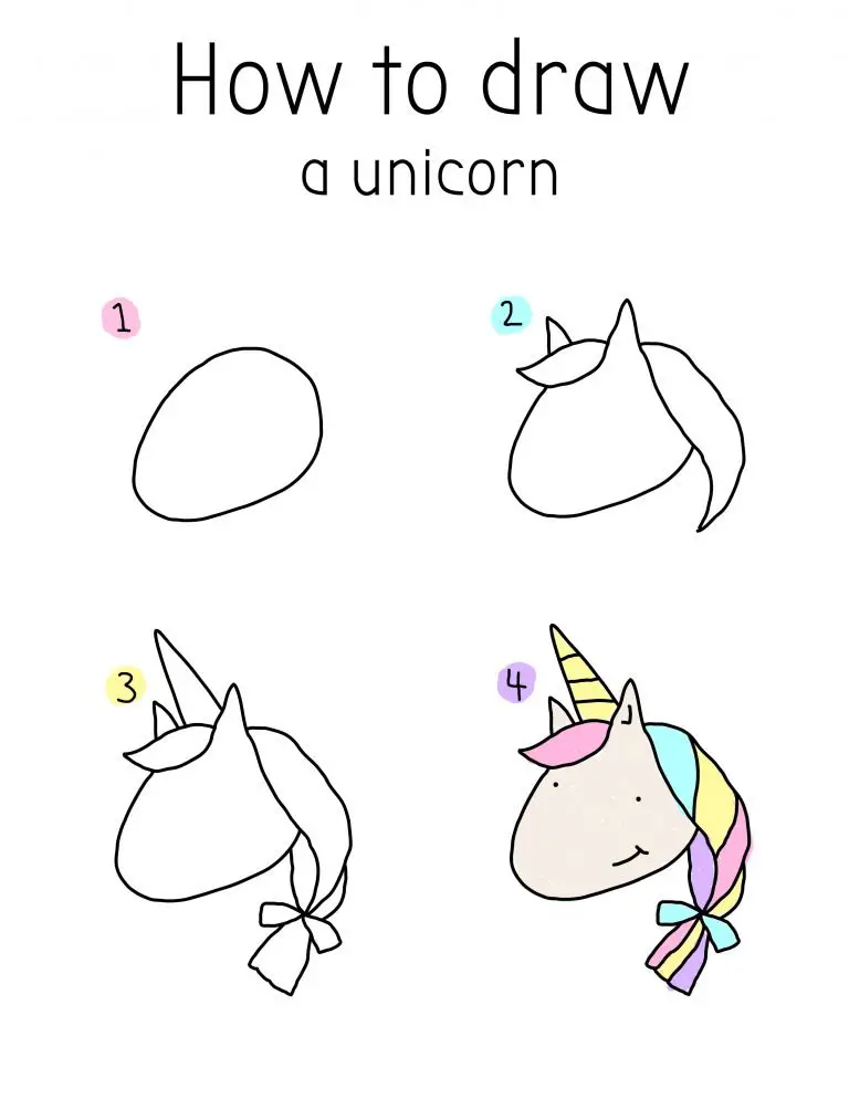 How To Draw a Simple Unicorn (Step by Step for Kids) + 15 Cool 🦄 Facts ...