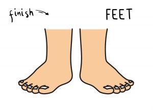 How To Draw a Pair of Cartoon Style Feet for Kids - Rainbow Printables