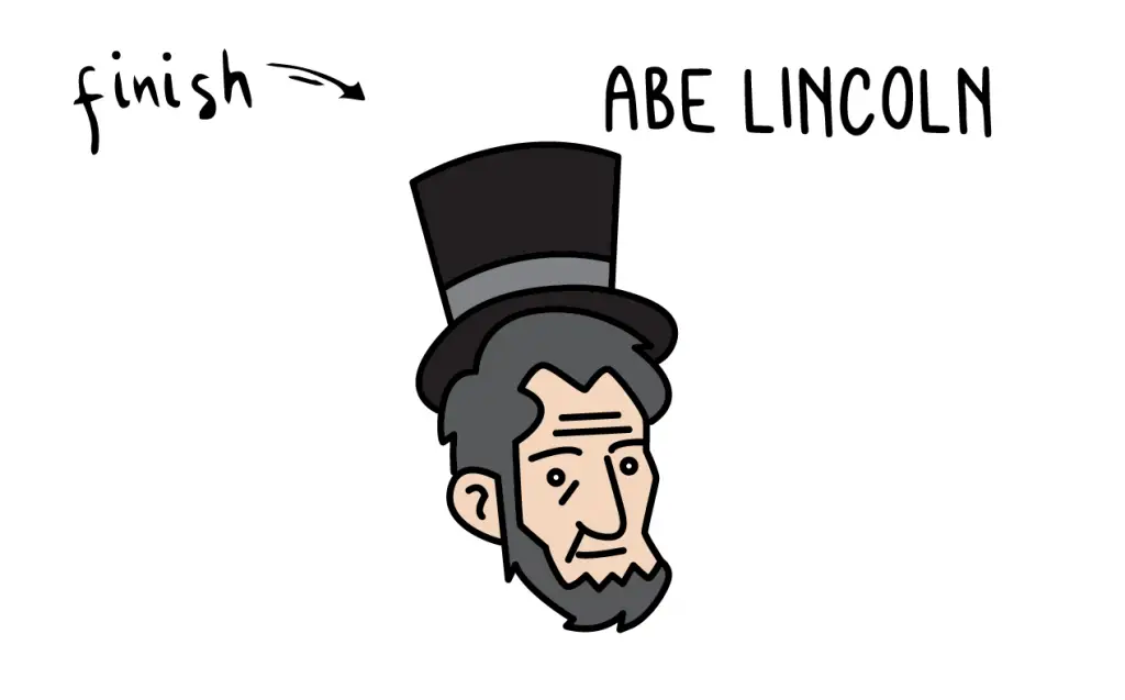 Learn To Draw American President Abe Lincoln Step by Step for Kids