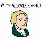 How To Draw Alexander Hamilton (The Forgotten Founding Father) in 8 Easy Steps