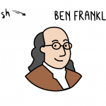 How To Draw Ben Franklin (U.S. Founding Father) Step By Step for Kids