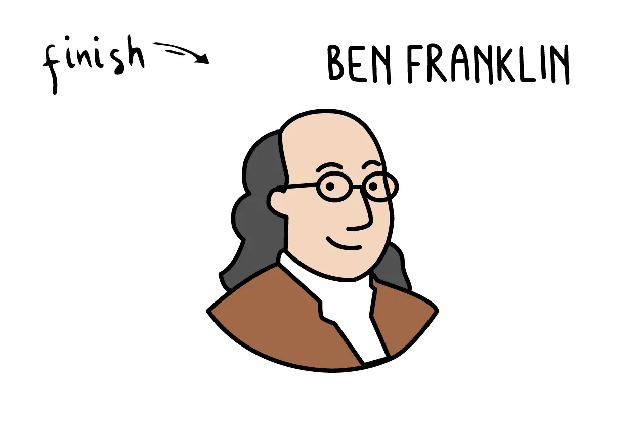 How To Draw Ben Franklin (U.S. Founding Father) Step By Step for Kids