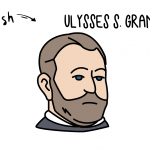 How To Draw 18th American President ULYSSES GRANT for Kids