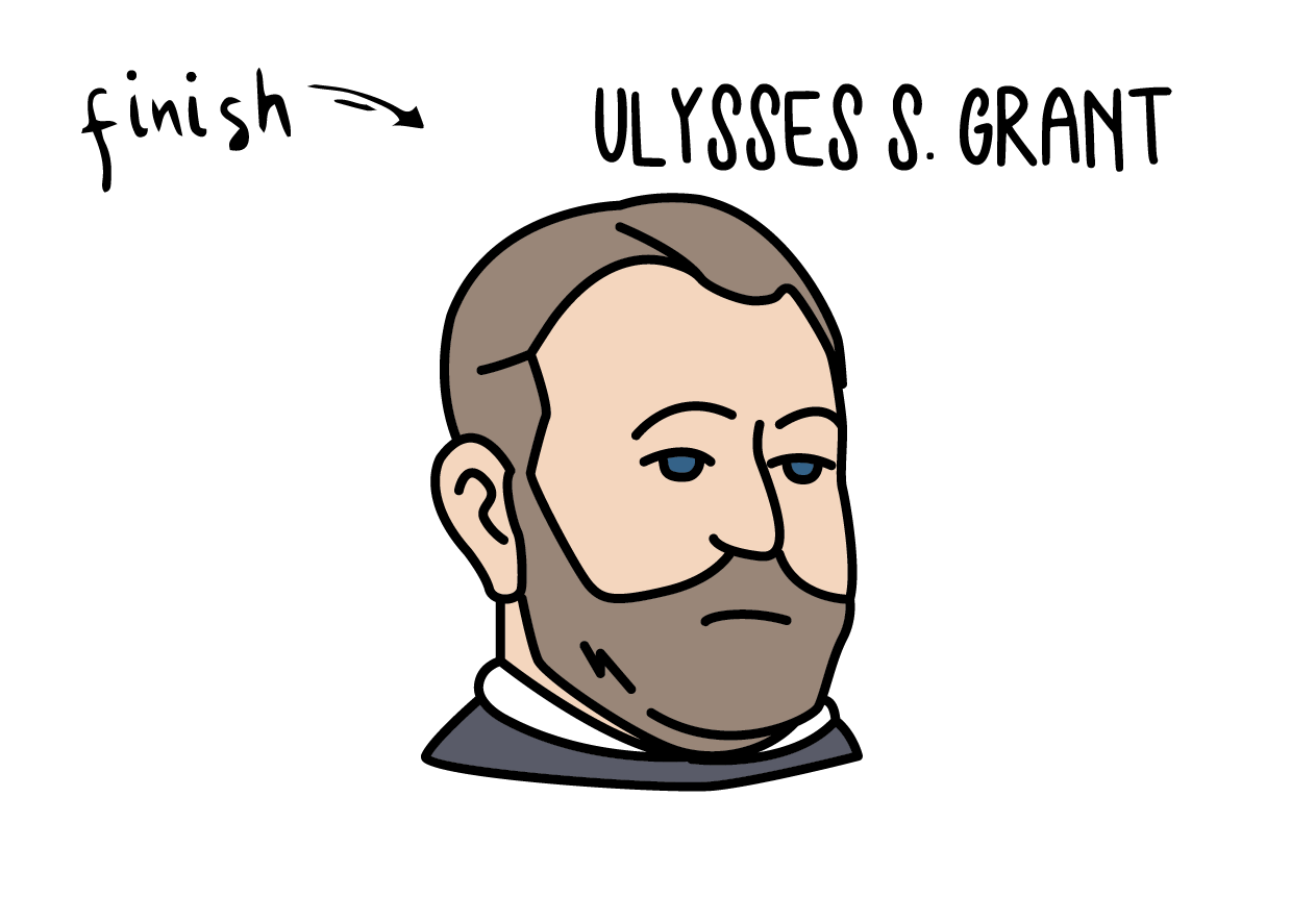 ulysses s grant easy drawing