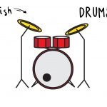 How To Draw a Simple Cartoon Drum Set For Kids - Very Easy Guide