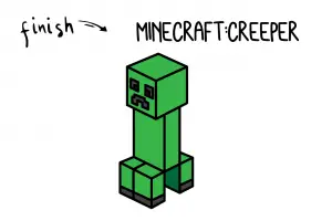 How To Draw Popular Minecraft Characters: Easy Step By Step For Kids ...