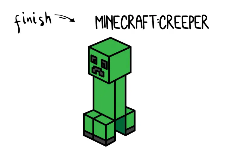 How To Draw a CREEPER From MINECRAFT Step by Step for Kids - Rainbow