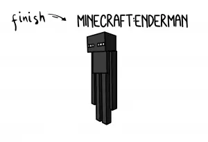 How To Draw Popular Minecraft Characters: Easy Step By Step For Kids 