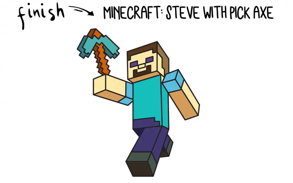 How To Draw Minecraft STEVE WIT PICK AXE CHARACTER Step by Step Art for Kids Tutorial Guide Video Game FINAL