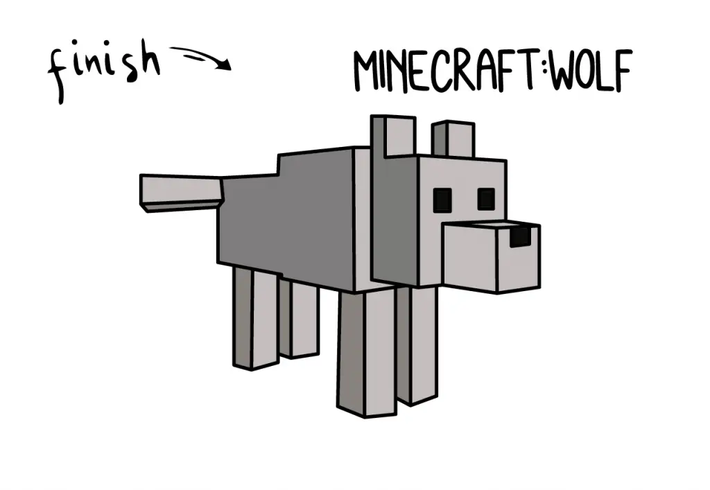 How To Draw Popular Minecraft Characters: Easy Step By Step For Kids