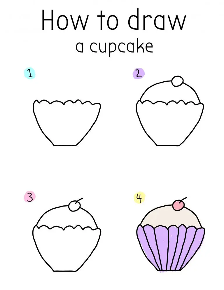 How To Draw a Simple Cartoon Cupcake for Kids - Rainbow Printables