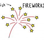 How To Draw Cartoon Fireworks for Kids (Easiest Art Tutorial Ever!)