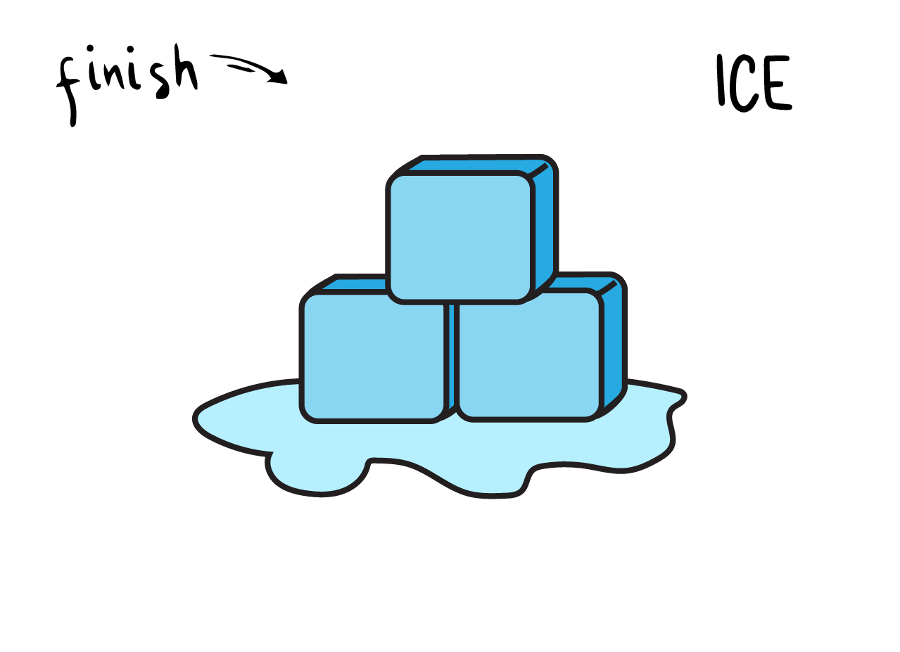 How To Draw Ice Cubes Rainbow Printables