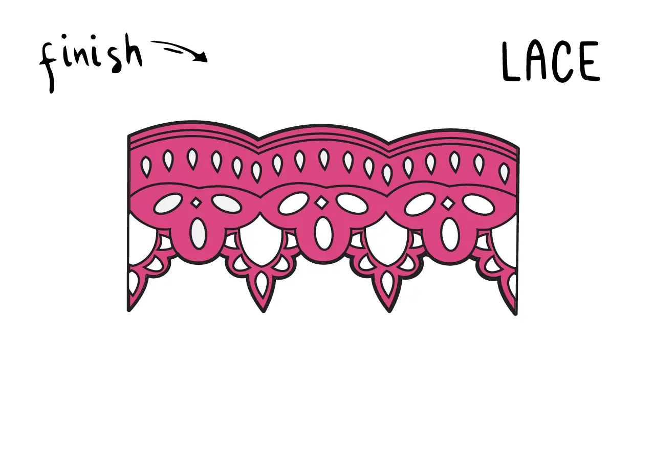 How To Draw Lace – Step By Step Drawing Guide