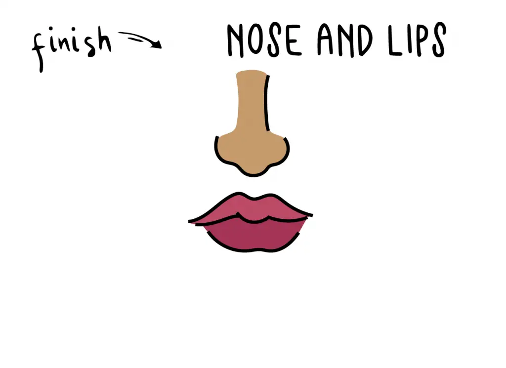 How To Draw EASY NOSE AND LIPS Arts tutorial step by step for kids
