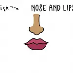How To Draw Cute Cartoon Nose and Lips (Step By Step for Kids)