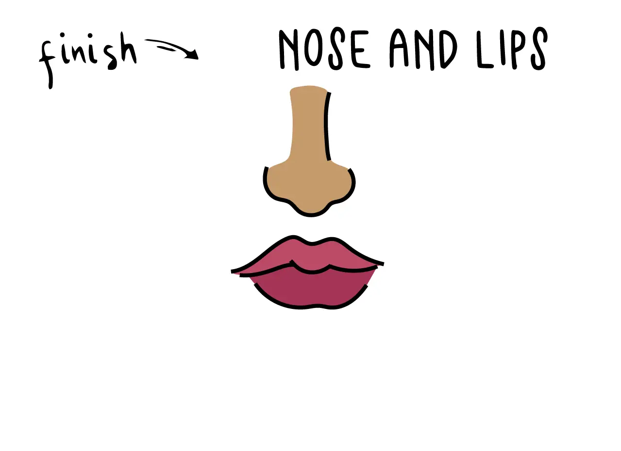 How To Draw Cute Cartoon Nose and Lips (Step By Step for Kids) - Rainbow  Printables