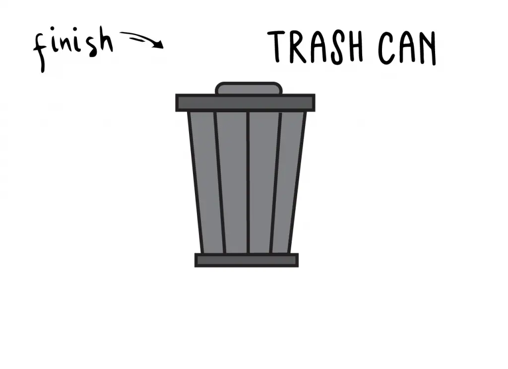How To Draw a Simple Cartoon Trash Can for Kids - Rainbow Printables