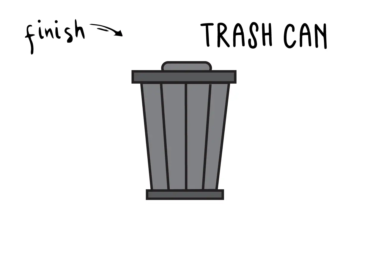 How To Draw a Simple Cartoon Trash Can for Kids