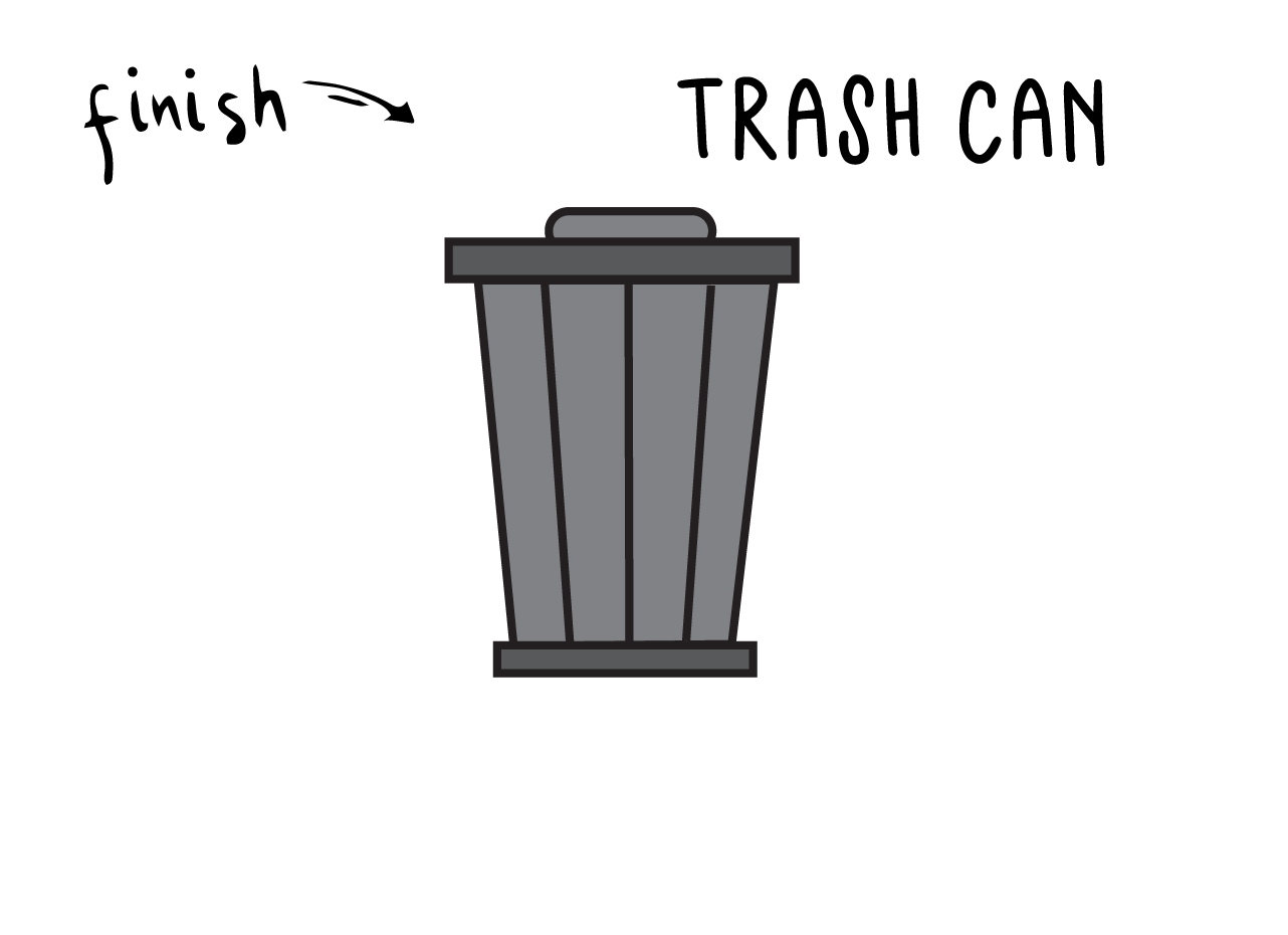 Can you draw. Trash can drawn in Pencil.