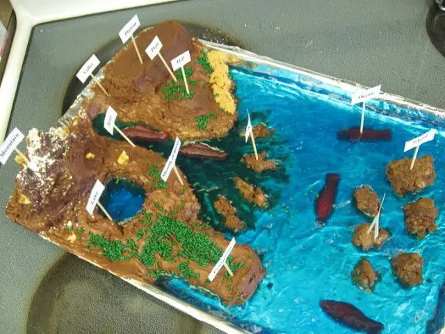 Edible Land Forms Diorama 