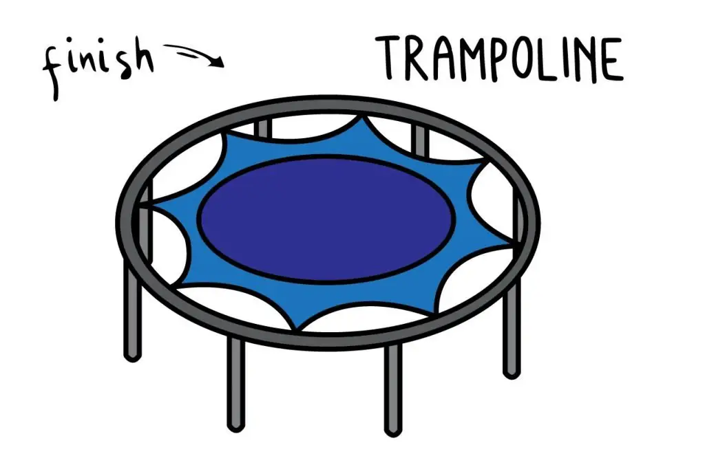 HOW TO DRAW A TRAMPOLINE JUMPING TOY ALTHETIC FITNESS GUIDE ILLUSTRATION STEP BY STEP EASY SIMPLE FOR KIDS final