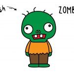 How To Draw a Cute Cartoon Zombie (Inspired by Plant vs Zombie) - Simple and Kid Friendly!