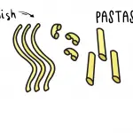 How To Draw Different Kinds of Pasta (EASY Step By Step For Kids)