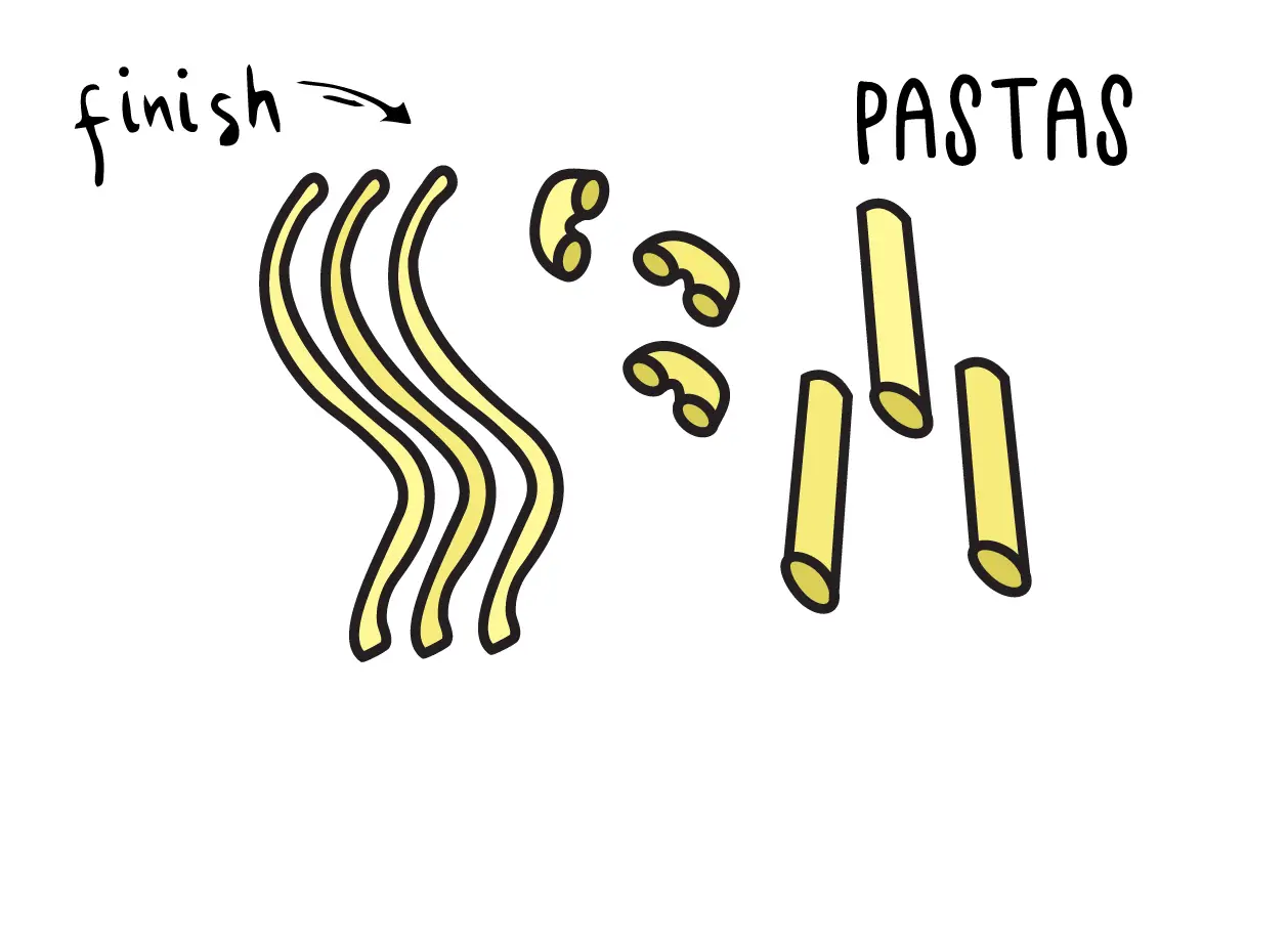 HOW TO DRAW EASY FOR KIDS STEP BY STEP PASTA TYPES NOODLES Pasta Food FINAL