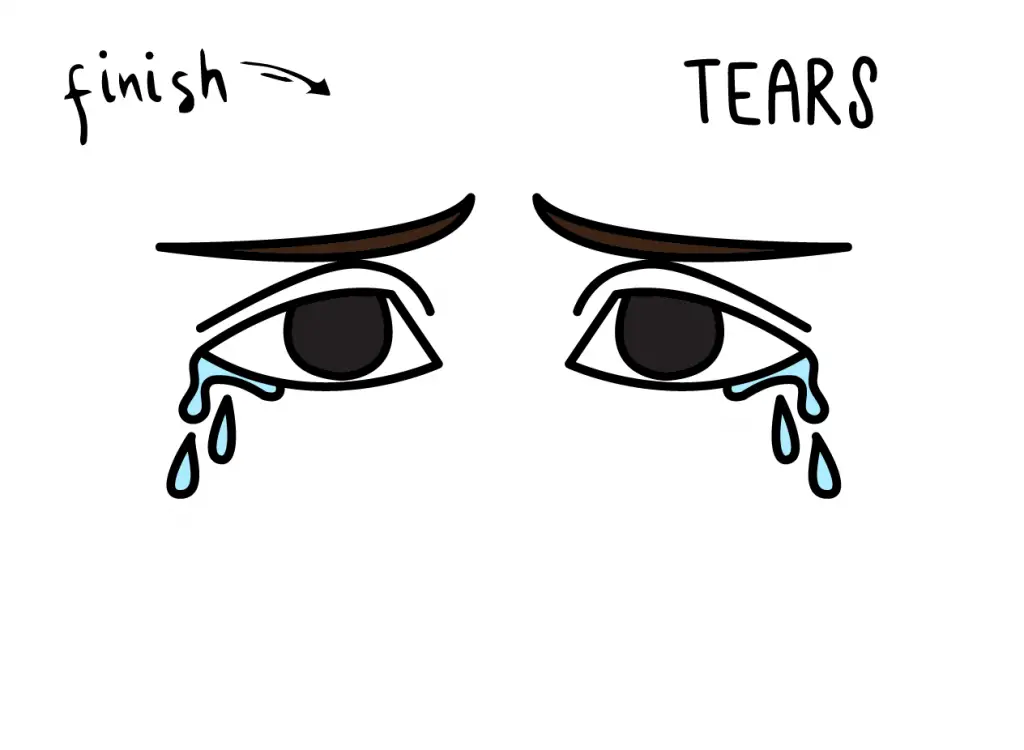 Tears Drawing - How To Draw Tears Step By Step