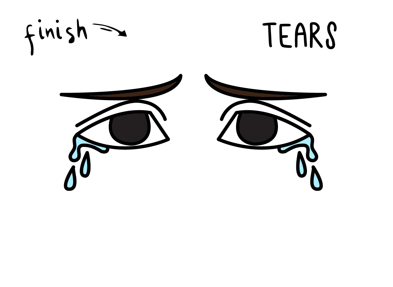 How To Draw A Crying Face Tears Step By Step Easy Art Tutorial For Children Rainbow Printables