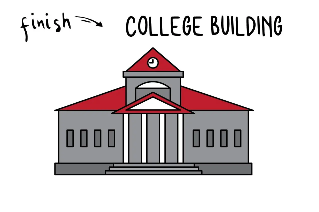 HOW TO DRAW UNIVERSITY COLLEGE BUILDING GUIDE ILLUSTRATION STEP BY STEP EASY SIMPLE FOR KIDS
