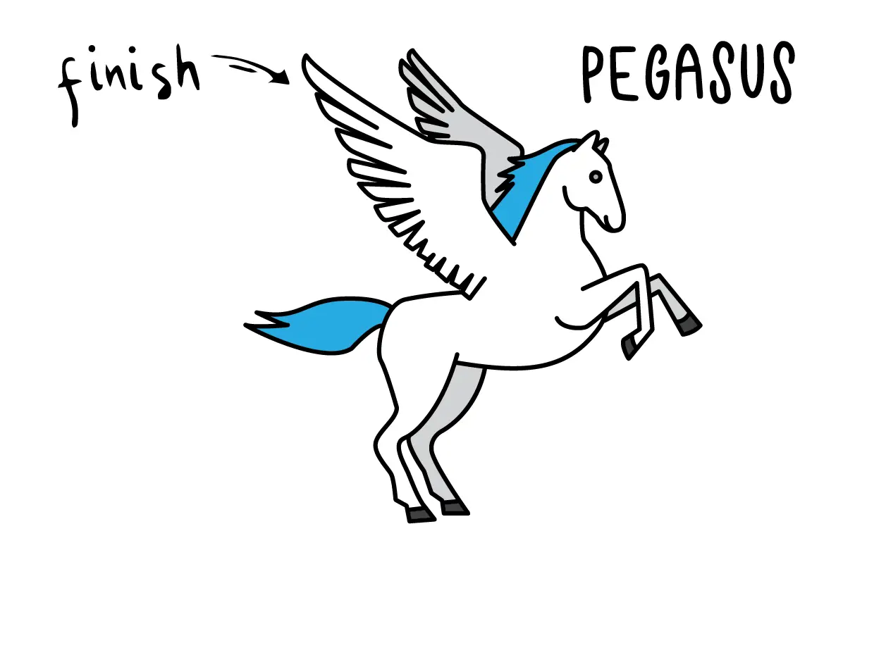 How To Draw a PEGASUS FLYING HORSE MYTH LEGEND FANTASY Step By Step Easy Simple Drawing Guide for Kids FINAL