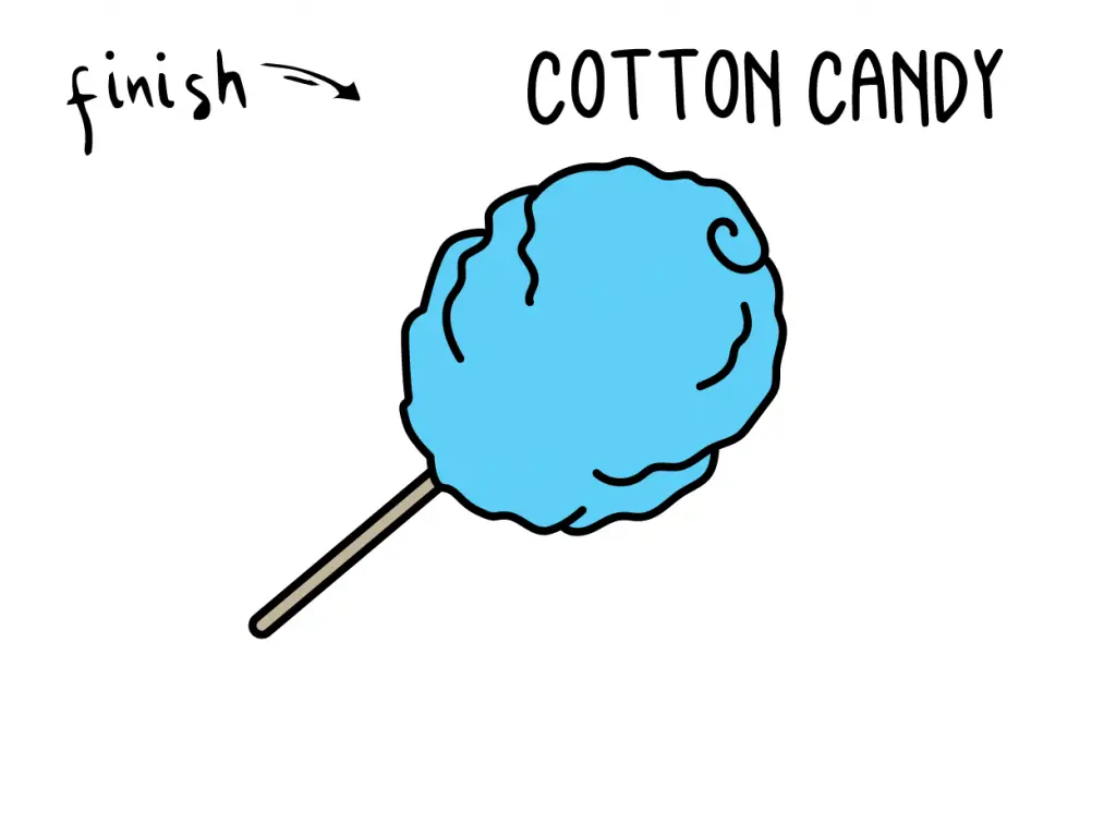 How To Draw a SUGAR COTTON CANDY CARNIVAL FOOD Step By Step Easy Simple Drawing Guide for Kids FINAL