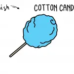 How To Draw Cotton Candy on a Stick (Cartoon Drawing Guide for Children)