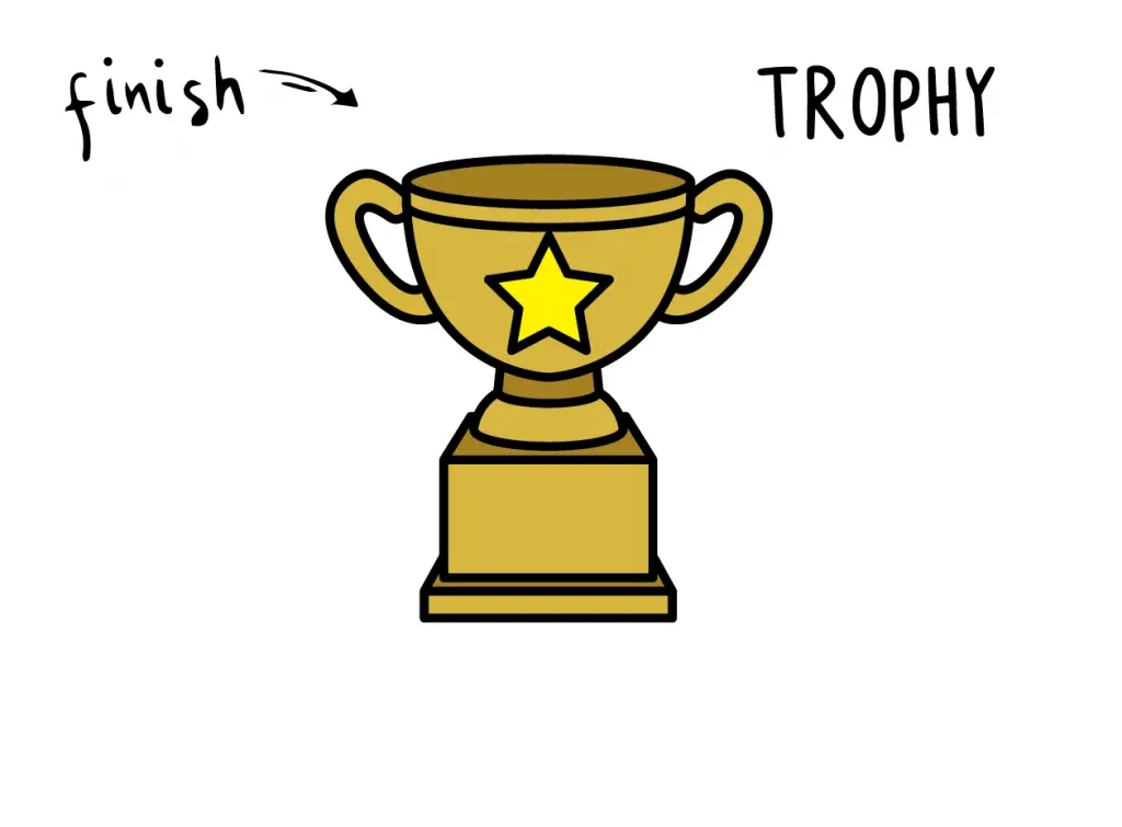 How To Draw an Easy & Simple Gold Trophy For Little Kids (Cartoon