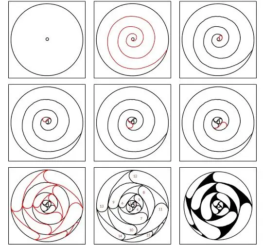 spiral rose patterns steps