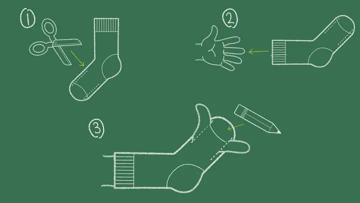 step-by-step illustration of the Sock Method